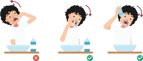 Man Right and Wrong ways of clean your nose illustration vector