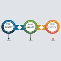 Business template infographic with 3 step. 3 options or steps timeline infographic design. Can be used for process diagram, presentations, workflow layout, flow chart, steps, banner vector