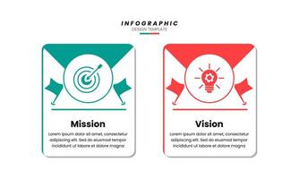 Best Business Infographic Design Template with Two Steps Mission and Vision vector