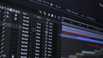 In professional editing software, tools and layers are adjusted for color correction and post-production of commercials and music videos, highlighting the editing process. video