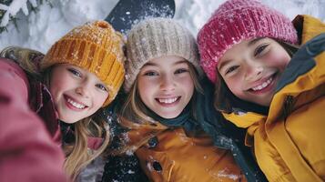 Three girls in winter clothing taking a selfie photo