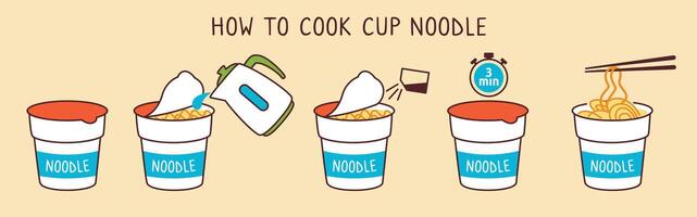Instant noodles instruction. Cup noodles preparation guide steps from adding boiling water and spices, waiting time to ready hot meal. How to cook dried ramen, cooking manual illustration vector