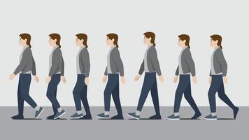 Animation of a woman in grey jacket and pants with hands walking in side view showing the step cycle sequence vector