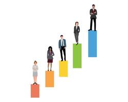 Job Grade or Pay structure design or salary structure for the maximum range, minimum range, midpoint vector