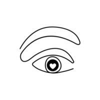 Eye icon outline illustration continuous single line drawing and minimalist design vector
