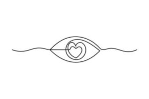 Eye icon continuous one line drawing of concept doodle style outline design vector