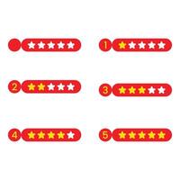 Set rating review vector