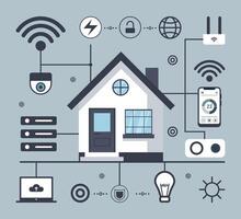 Smart Home Automation with Wi-Fi Connected Devices vector