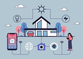Smart Home Banner with Wireless Remote Control. vector