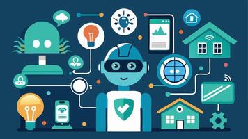 Smart Home Automation AI Icons - IoT Devices and Home Security vector