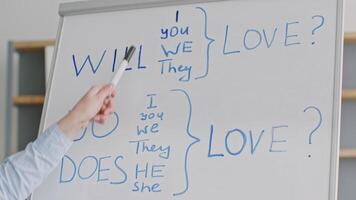 A young woman teaches an online class, focusing on future tense grammar. She interacts with students while pointing to a whiteboard filled with examples of questions and answers in a cozy setting. video