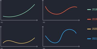 Four colorful line graphs representing data trends from 2018 to 2021 are displayed on a dark background, each graph showcasing a unique pattern of growth and decline vector