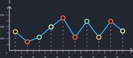 Colorful line graph illustrating growth and decline over time, with variously colored data points on a dark background, visualizing financial performance and trends vector