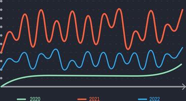 Colorful lines representing data from 2020, 2021, and 2022 create a line graph visualization on a dark background, highlighting trends and fluctuations over time vector