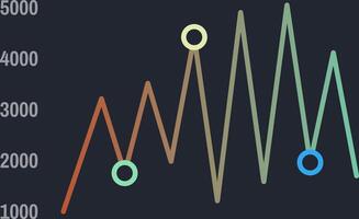Colorful line graph fluctuating over time, representing data points with highlighted circles, visualizing growth and decline trends on a dark background vector