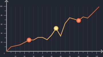 Line graph illustrating rising profits and business success, featuring highlighted points of interest along the upward growth trajectory, showcasing positive trends in financial performance vector