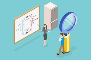 3D Isometric Flat Conceptual Illustration of Basic Refrigeration Cycle, Structure and Work Principle vector