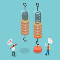 3D Isometric Flat Conceptual Illustration of Dynamometer, Working Principle vector