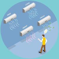 3D Isometric Flat Conceptual Illustration of Split System, Air Conditioners with Flows of Cold, Hot and Fresh Clean Air vector