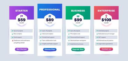 Modern Business Pricing UI Kit. 4 Elegant Plan Blocks for Digital Platforms vector