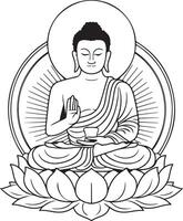 buddha in lotus position with hands up and eyes closed vector