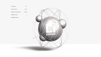 Lithium Li metal 3d atom animation element from periodic table video