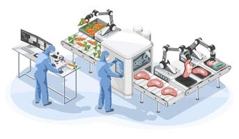 Future of Sustainable Food High-Tech Plant-Based Meat Manufacturing with AI and Automation vector
