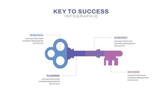 Key to success Infographic diagram template for business vector