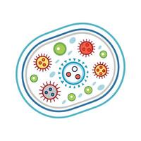 Bacteria Growing in Neglected Contact Lens Cases vector