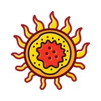 Studying Bacterial Endospores Resistance to Heat vector