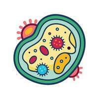 Diverse Bacteria in Human Skin Microbiome Environment vector
