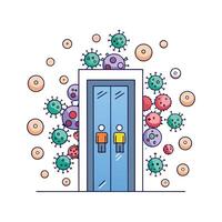 Bacterial Spread in Crowded Elevators vector