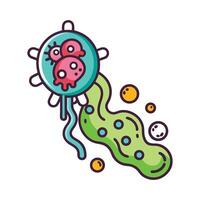 Overview of Botulism Bacteria Toxin Production vector