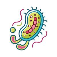 Observing Listeria Monocytogenes Movement vector