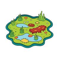 Overview of Microbial Mats of Bacteria in Swamp vector