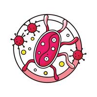 Overview of Microbial Pathogens in Contaminated Meat vector