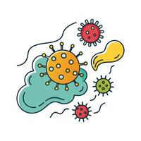 Examining Airborne Pathogenic Bacteria Transmission vector