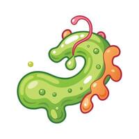 Studying Slimy Biofilm Characteristics in Bacteria vector