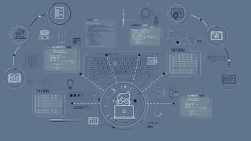 Infographics of AI-enhanced learning in animated schema. video