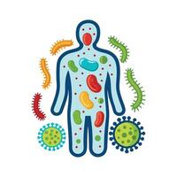 Exploring Bacterial Diversity on Human Skin Microflora vector