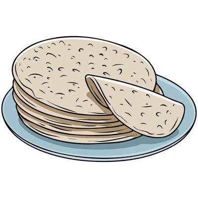 Stack of pancakes