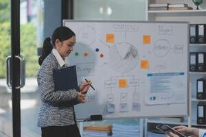 A woman is standing in front of a whiteboard with a man sitting next to her photo
