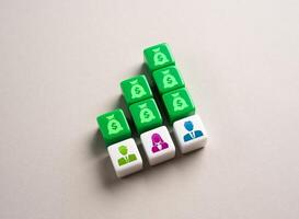 Salary increases as career progresses, position held and experience increases. Salary growth, performance-based raises. Employees benefit from and seniority recognition. photo