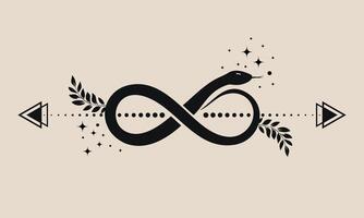 Infinity snake, mystical serpent curled up in shape of infinity sign, celestial eight knot symbol. Pagan wiccan design. Magic illustration for spiritual practices of ethnic magic and rites, isolated vector