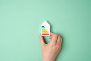 Hand holding a figurine of a house with an energy efficiency rating scale. Optimizing energy use. Cost savings, environmental responsibility, and energy conservation. photo