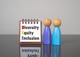 Diversity, Equity, and Inclusion DEI workplaces, people figures. Equal opportunities for people of all backgrounds. Diversity benefit from improved collaboration, innovation, and employee satisfaction photo