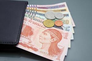Honduran Lempira Bills and Coins Inside a Wallet on Dark Background photo