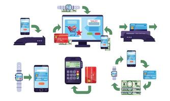 Online Payment Methods Collection, Financial Transactions via Electronic Gadgets and POS Terminal, Money Transfer Technology Illustration vector