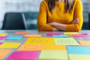 Startup brainstorming session concept. Woman in yellow sweater sitting at a table covered in colorful sticky notes during a brainstorming session. photo