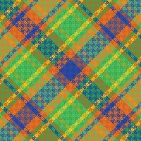 Continuous Pattern Texture Repeat Uniform Pattern Texture Repeat vector
